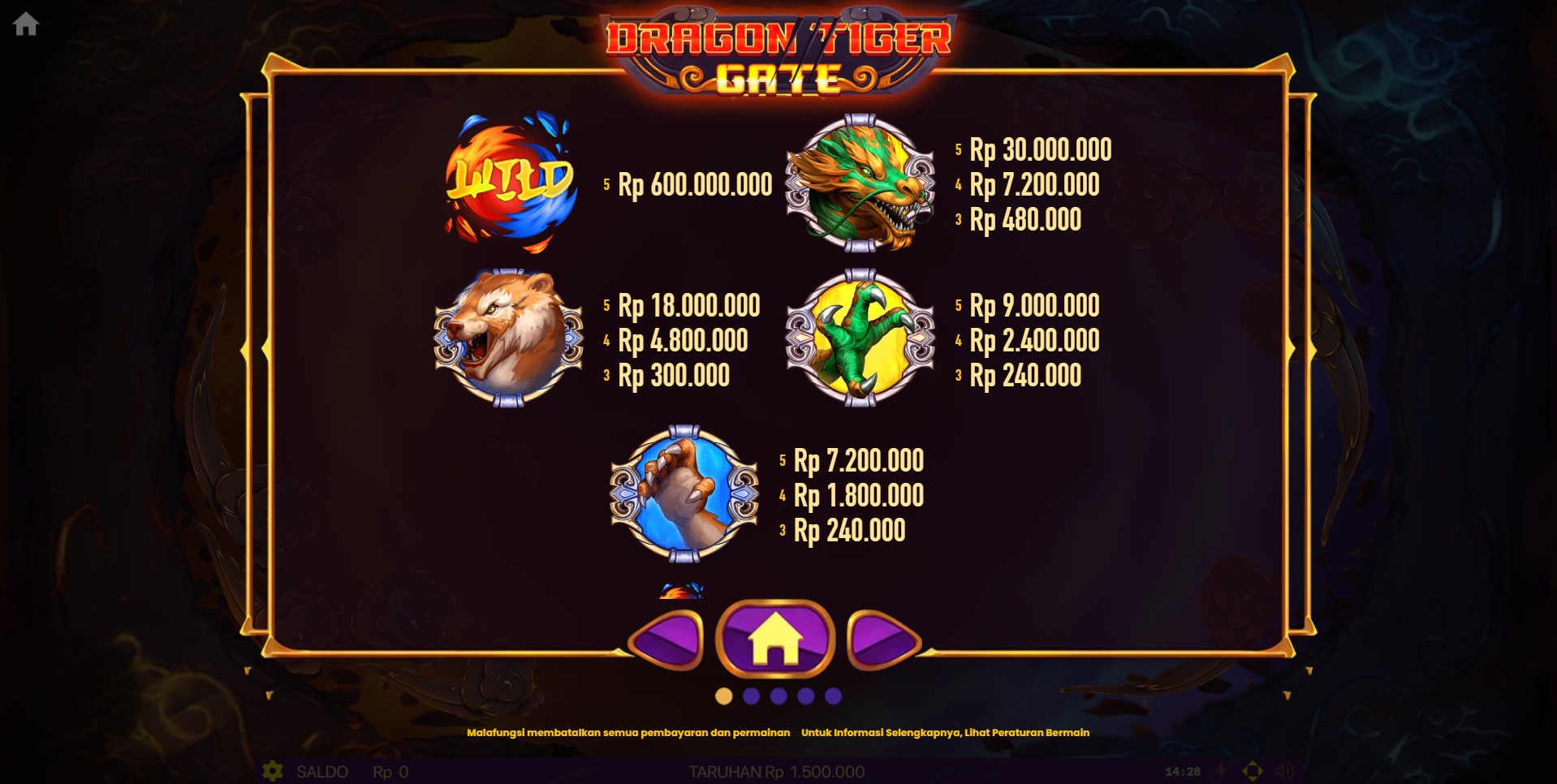 Slot Online Gacor Dragon Tiger Gate