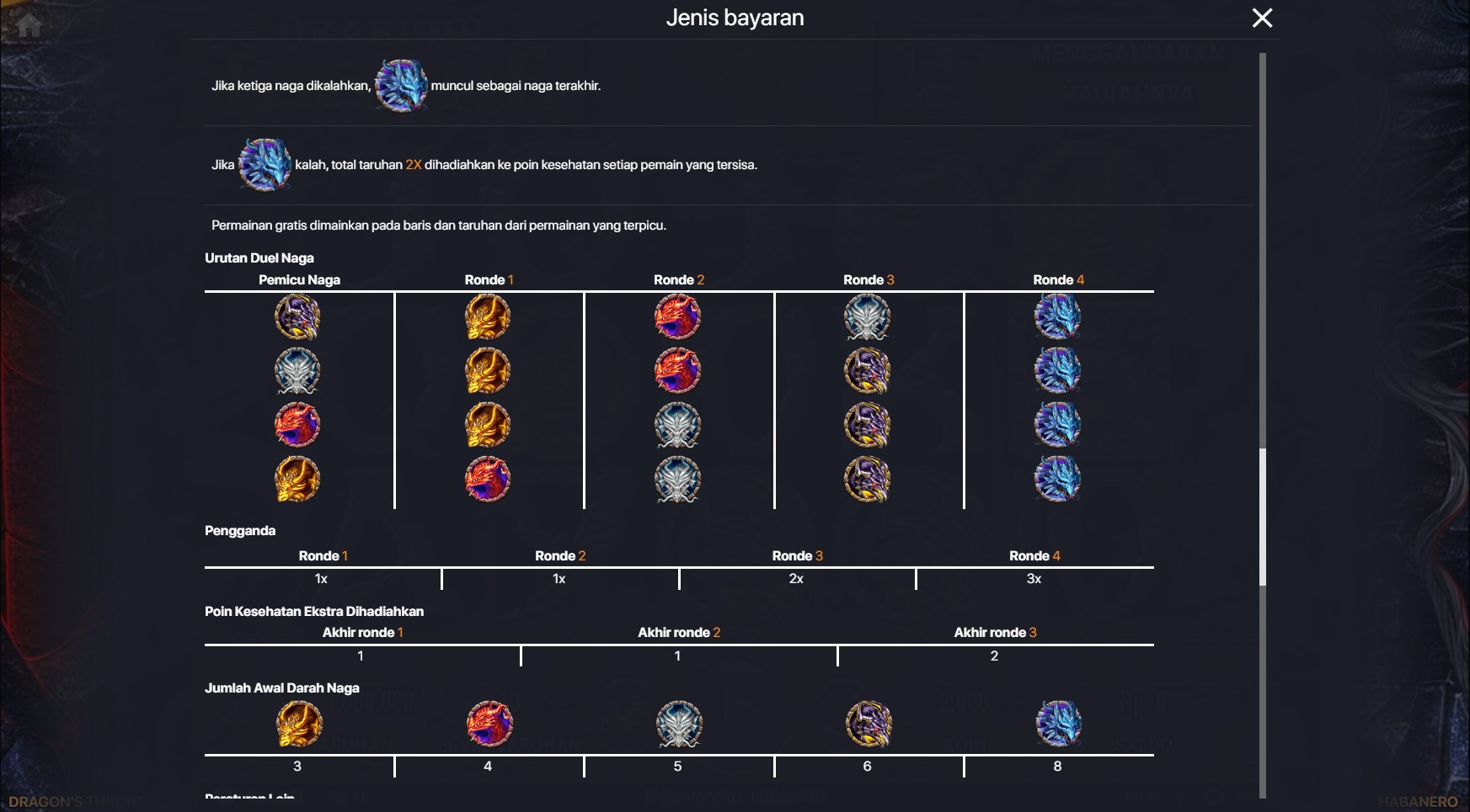 Slot Online Gacor Dragon's Throne